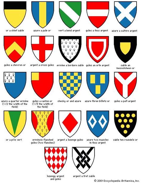 Heraldic Symbols And Meanings