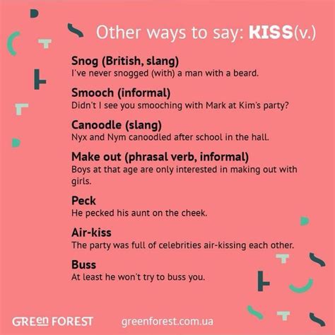 Other ways to say: Kiss | Learn english words, English vocabulary words, English words