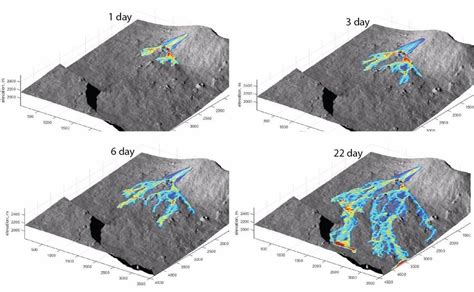 28 Progression of the lava flow for 1, 3, 6 and 22 days, using the ...