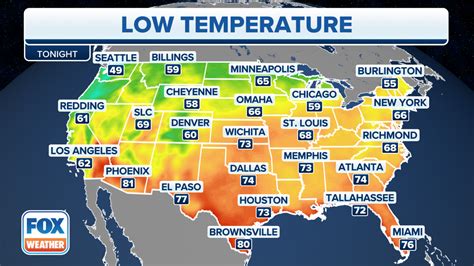 Current Temperatures Across the U.S. | Fox Weather