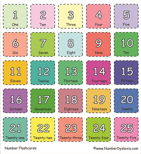 Downloadable Free Printable Number Cards 1 100 - Printable Form, Templates and Letter