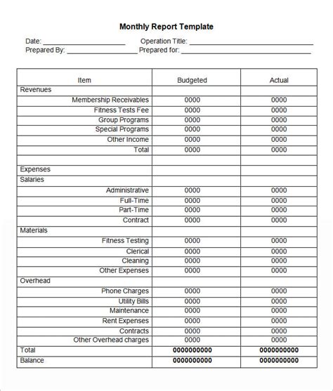 40+ Monthly Management Report Templates in PDF | Google Docs | Excel ...