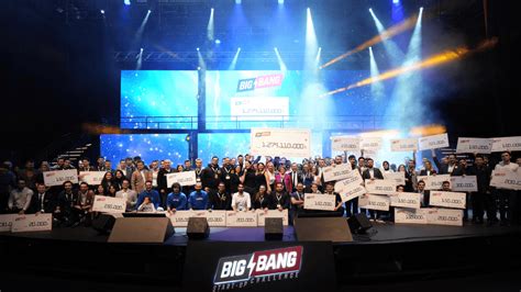 Big Bang Startup Challenge 2023 sahnesinde öne çıkanlar - Webrazzi