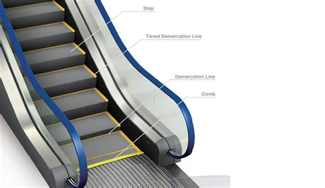 How Mitsubishi Electric Escalators value safety