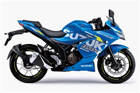 India-made Suzuki Gixxer SF 250 launched in Japan, priced at INR 3.29 lakh