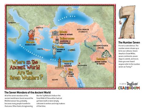 7 Wonders of the Ancient World Classroom Poster .pdf File - Etsy