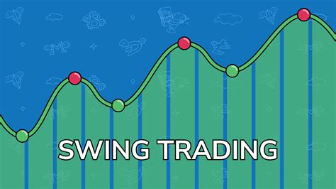 Top 6 Indicators For Swing Trading