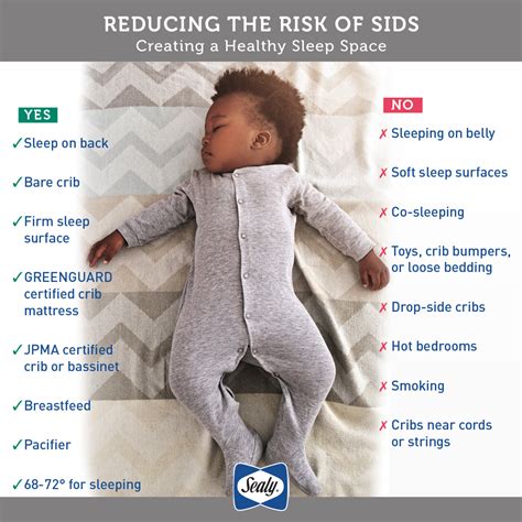 Prevent Sids | productossorprendentes.com