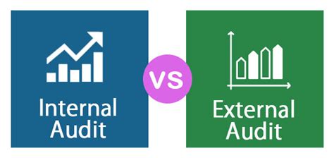 Internal Audit Vs External Audit | Top 7 Best Differences (With ...