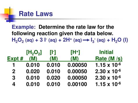 PPT - Rate Laws PowerPoint Presentation, free download - ID:4206487