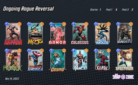 Ongoing Rogue Reversal - Decks - Marvel Snap Zone