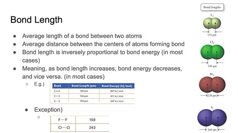 Chemistry Lecture 15 - Bond Energy & Bond Length | BIALIGY.com - YouTube