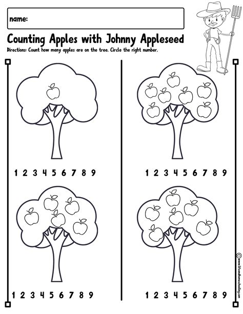 Johnny Appleseed Coloring Pages For Kids