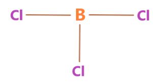 BCl3 lewis structure, molecular geometry, bond angle, hybridization