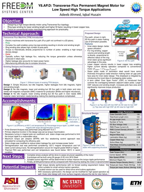 (PDF) Transverse Flux Permanent Magnet Motor for Low Speed High Torque ...