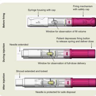 Humira Pen Storage Temperature | Dandk Organizer