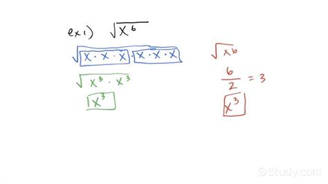 Simplifying a Radical Expression with an Even Exponent | Algebra ...