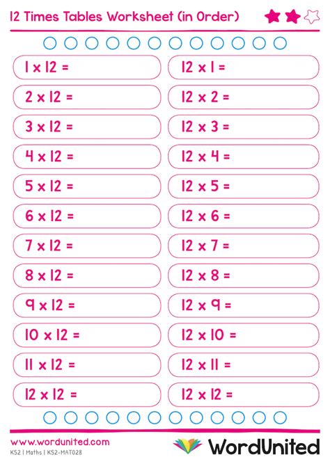 Multiplication Table 1 12 Worksheets - Infoupdate.org