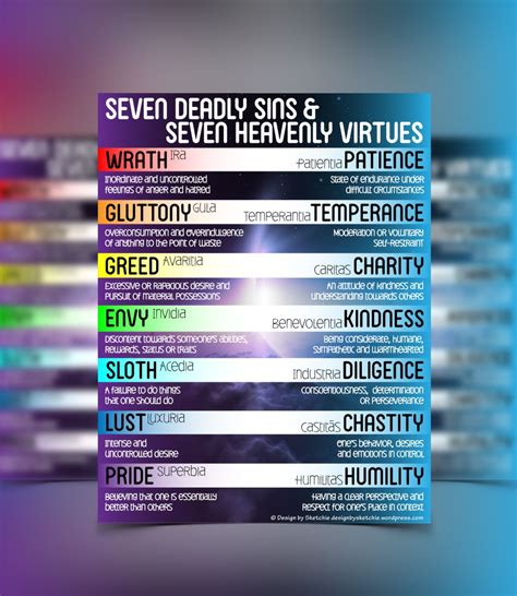 Seven deadly sins seven heavenly virtues poster – Artofit