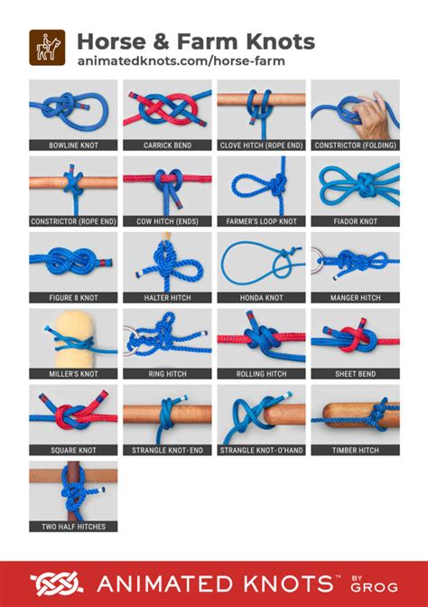 Horse & Farm Knots by Grog | Learn How to Tie Horse & Farm Knots using Step-by-Step Animations ...