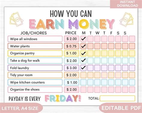 How to Earn Money Chore Chart Editable Allowance Chore Chart - Etsy Weekly Chore Charts, Family ...