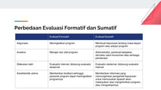 Evaluasi Formatif dan Sumatif | PPT