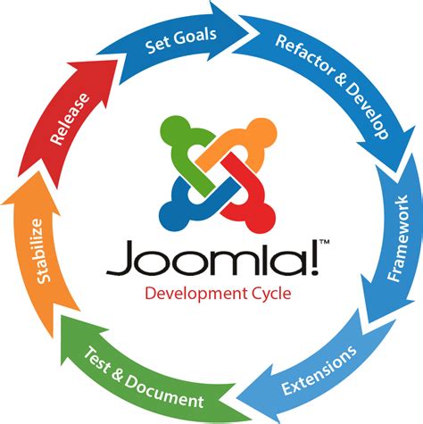 Joomla Logo Transparent