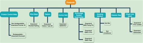 About Us – Greenland Resources Ltd.