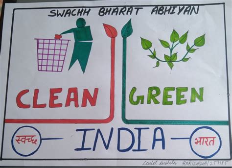 Poster making on swachh Bharat abhiyan – India NCC