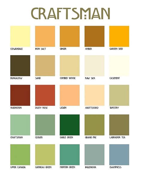 Timeless Colors: Vintage Color Pallette and Why It’s always Relevant