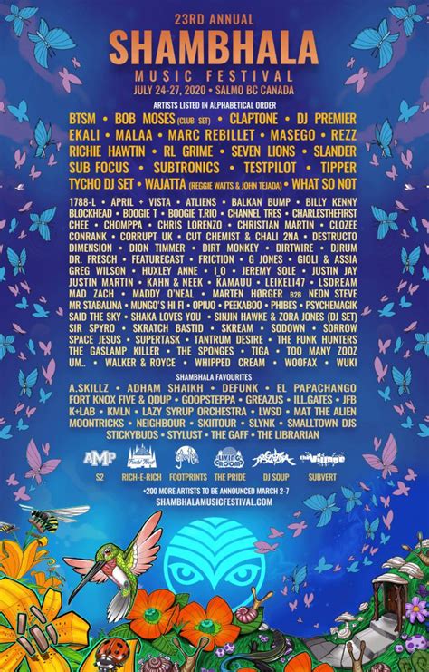 Shambhala Music Festival Delivers Insane Initial Lineup for 2020 | EDM ...