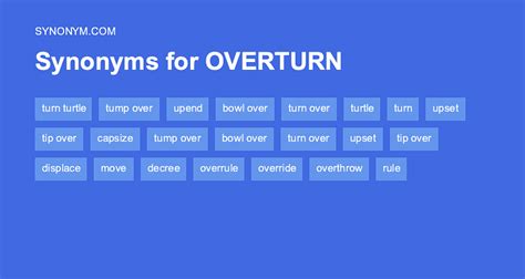 Another word for OVERTURN > Synonyms & Antonyms