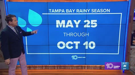 Rainy season to begin soon in Florida | wtsp.com