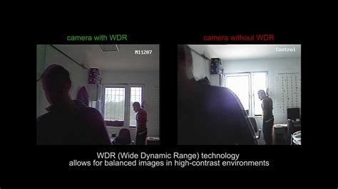 How does it work? WDR in CCTV Camera - YouTube