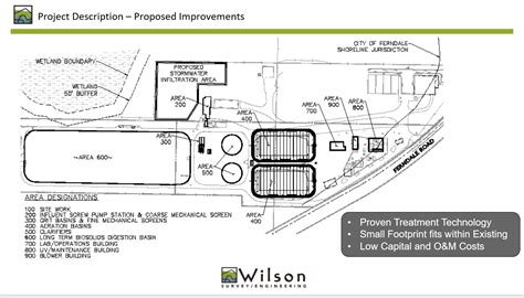 Wastewater Treatment Plant Upgrade Project | City of Ferndale