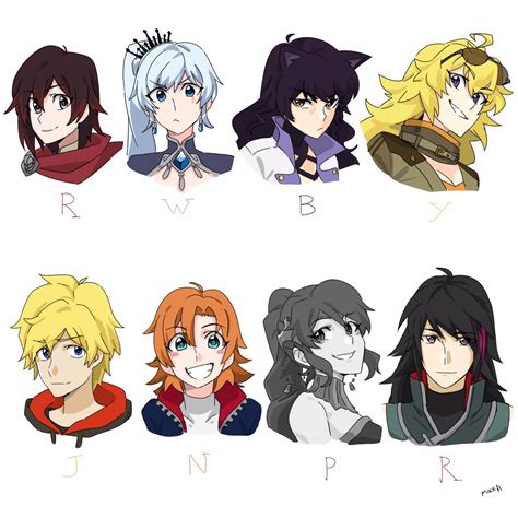 RWBY + JNPR (MikkuSushi) : r/RWBY