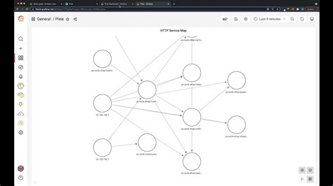 Make a HTTP/2 service map using Grafana's node graph - YouTube