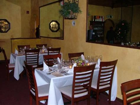 Le Voltaire, Omaha - Menu, Prices & Restaurant Reviews - TripAdvisor