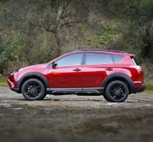 Toyota RAV4 Battery Issues Lead to Lawsuit | CarComplaints.com