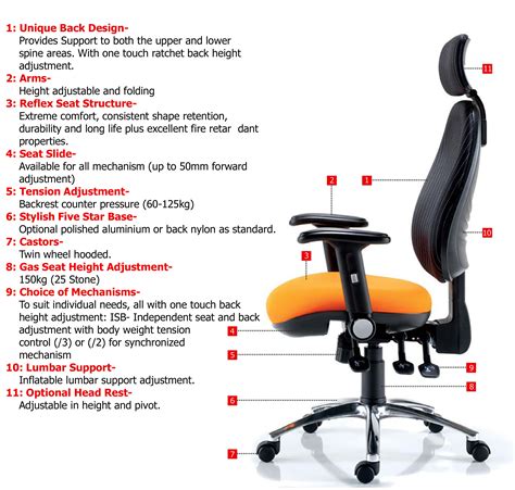 Ergonomic Table And Chair | saffgroup.com