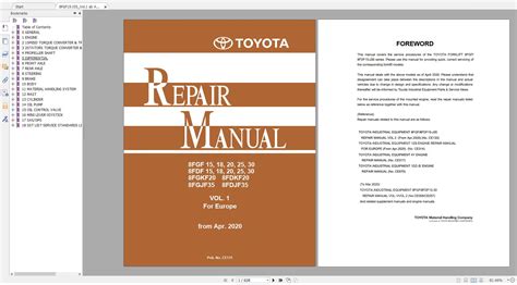 Toyota Forklift Truck PDF 7.1GB DVD EN Service & Part Manuals