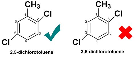 How do you name benzene derivatives?