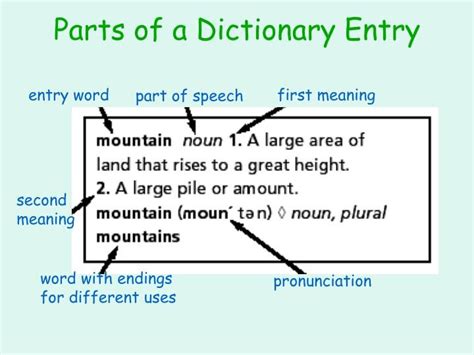 What Is the Second Word in the Dictionary - Joaquin-has-Webb