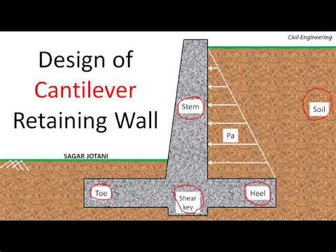 Design of Cantilever Retaining Wall - YouTube