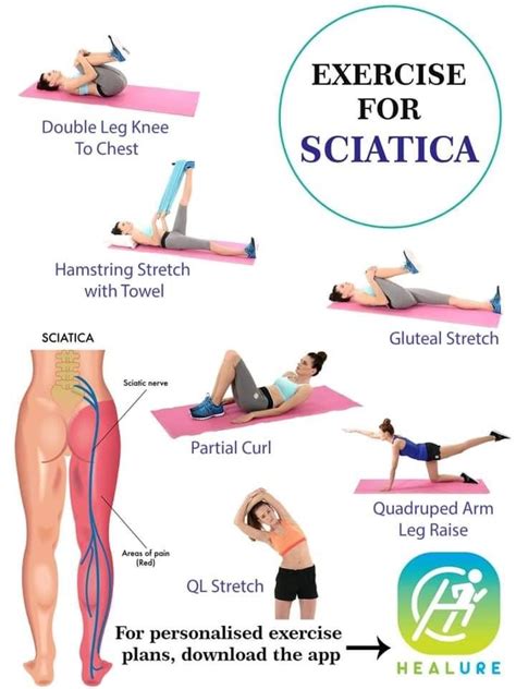 Pin on Yoga for Sciatica & Piriformis Syndrome