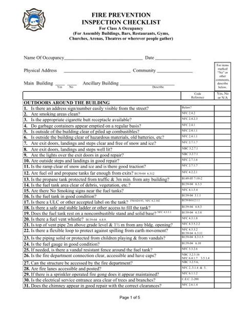 Commercial Kitchen Inspection Checklist | Wow Blog