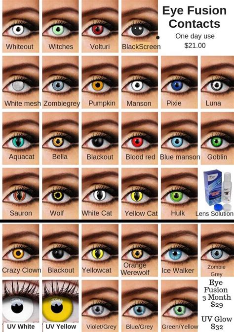 Coloured Contact Lenses