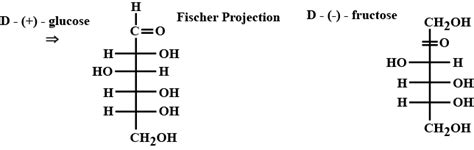 Draw the simple Fischer projection formulae of D-(+)-glucose and D-(-) fructose.