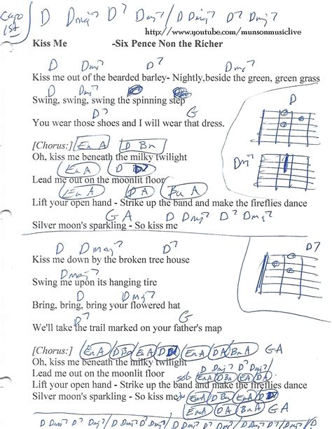 Kiss Me (Sixpence None The Richer) Guitar Chord Chart | Learn to play ...