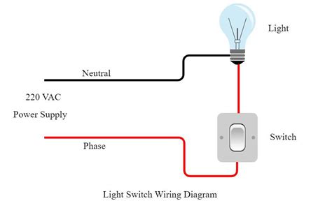 Demystifying the 5th Wheel Landing Gear Switch Wiring Diagram: A Step-by-Step Guide